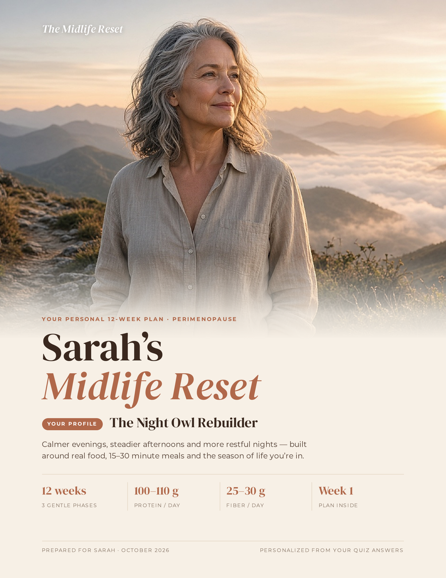 The Midlife Reset - 24-Week Plan